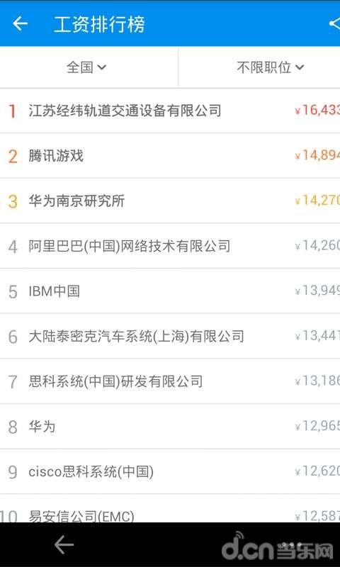 个人工资收入证明模板_查工资收入